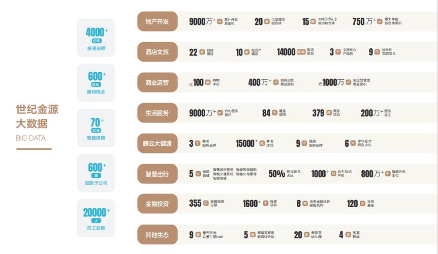 <strong>世纪金源官网</strong>:一站式商业地产服务平台深度解析