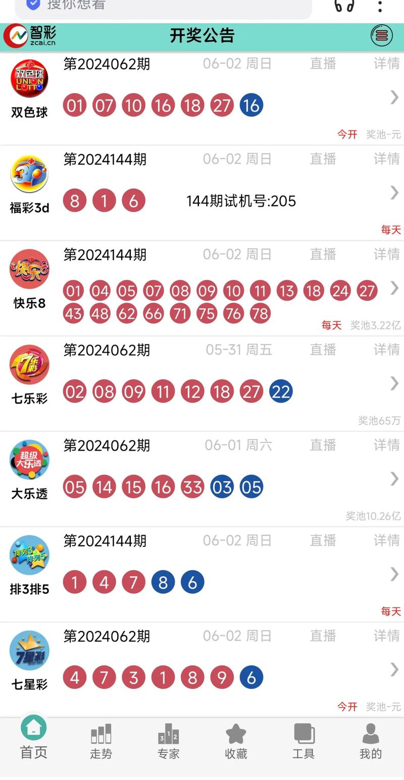 揭秘“<strong>真人彩票平台官方网站</strong>”：安全可靠，让您轻松购彩