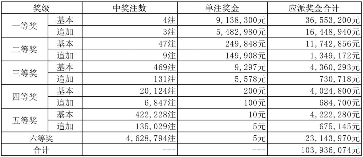 <strong>49导航开奖</strong>：揭秘彩票开奖的秘密与公正性