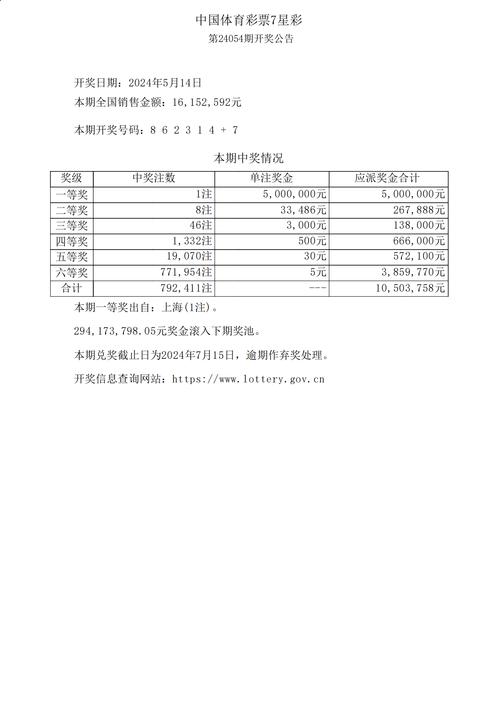 <strong>梦册网七星彩解码开奖</strong>：揭秘中奖秘诀，助力彩民梦想成真
