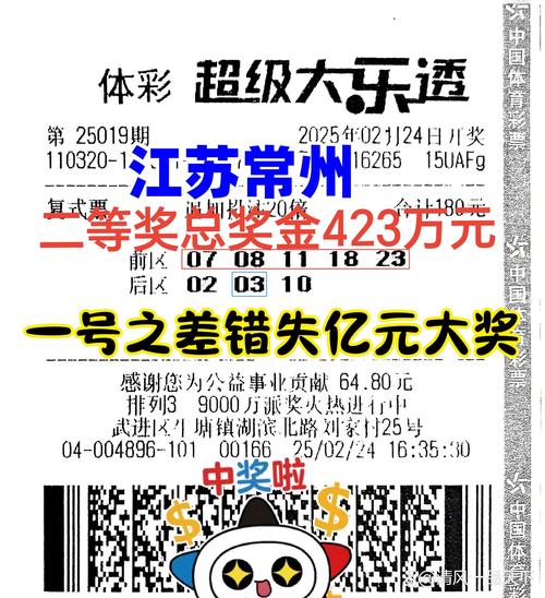 探索<strong>超级大乐透论坛</strong>：揭秘彩票爱好者的聚集地