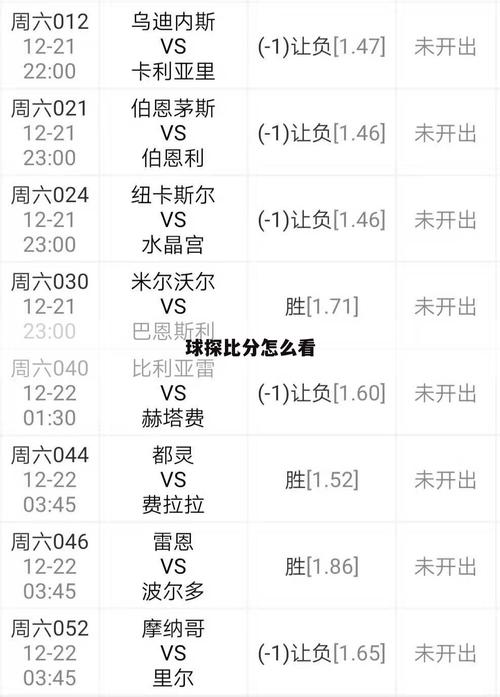 球探<strong>足球比分手机版下载</strong>旧版本:重温经典,体验不一样的足球比分乐趣